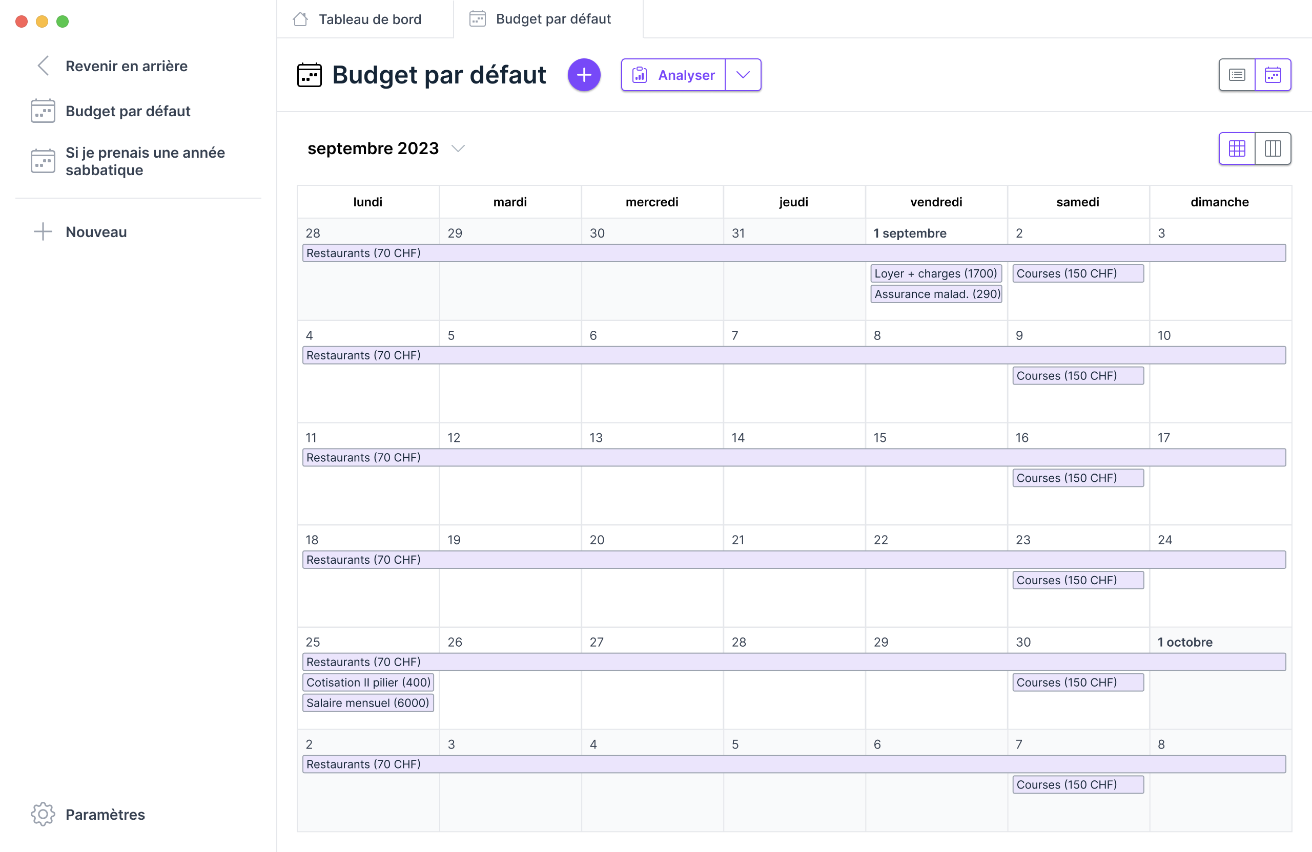 Vue mensuelle du budget